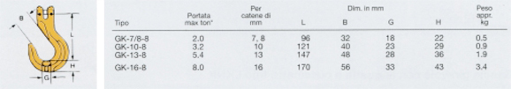 Gancio per braghe senza linguetta tipo GK