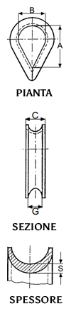 Radance zincate DIN 6899 B