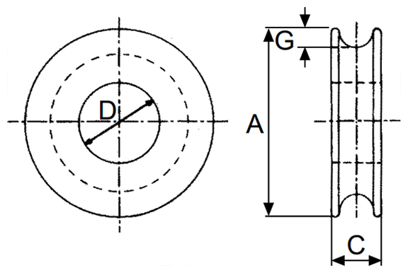 Diametro della fune mm.
A mm.
D mm.
C mm.
G mm.
Peso gr.


10&divide;14
70
16&divide;32
22
7
250


15&divide;18
90
16&divide;32
26
9
500


20&divide;22
100
20&divide;40
33
12
750


24&divide;28
120
26&divide;50
38
14
1.500


30&divide;32
130
30&divide;56
42
16
2.100


34&divide;36
150
36&divide;70
46
18
3.000