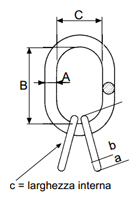 3-4 pendenti